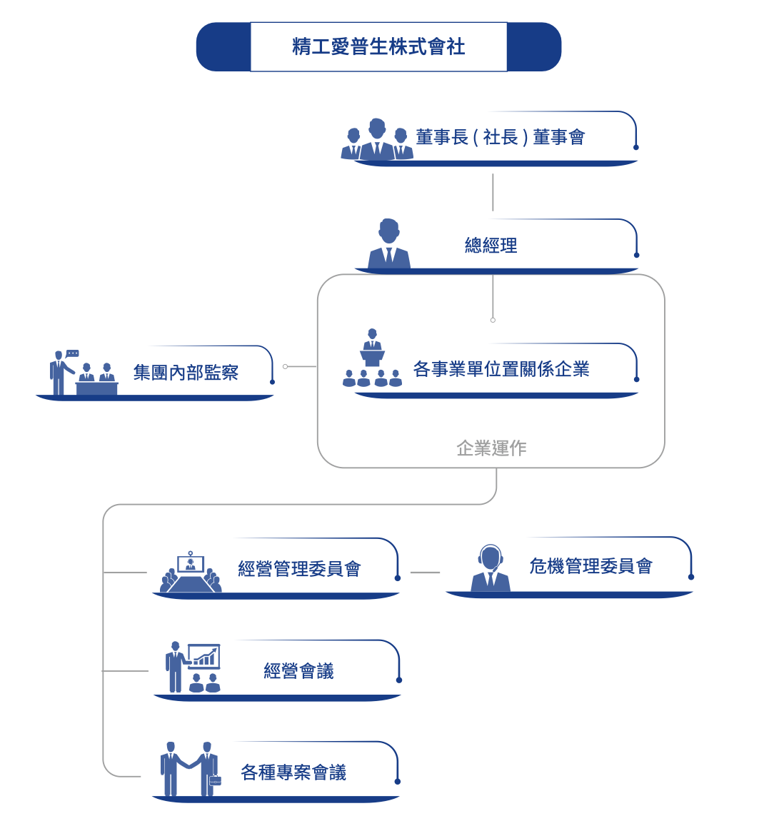精工愛普生株式會社