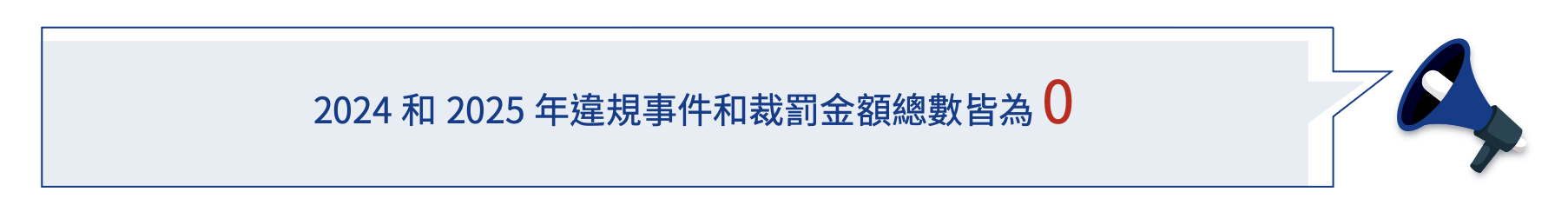 台灣愛普生近兩年違規事件