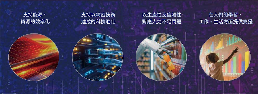 技術 × 工程 × 現場力量，創造價值